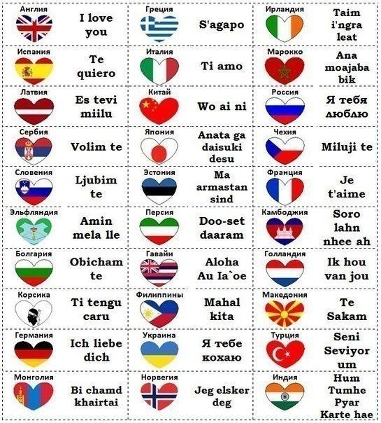 Разное инфо на нескольких различных языках: русский, английский, испанский, немецкий и французский
