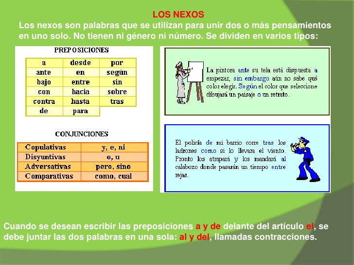 Preposiciones