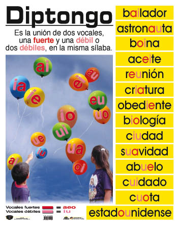 Los diptongos en español