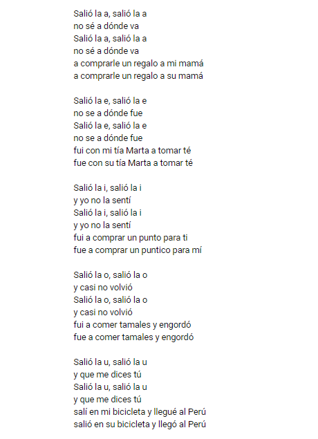 Los pronombres en español