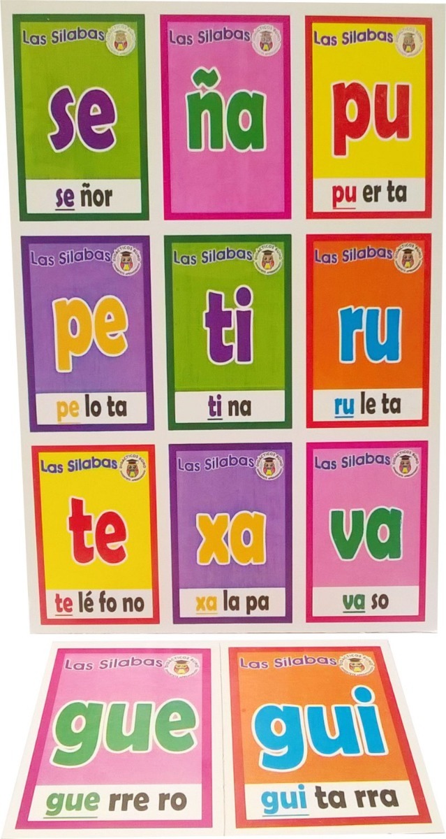 Silabario. Sílabas en español