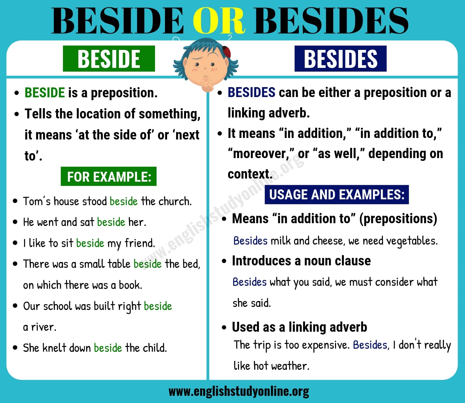 Beside or Besides: What’s the Difference? |nfographic Зомби Ферма